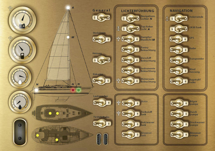 User Interface Design